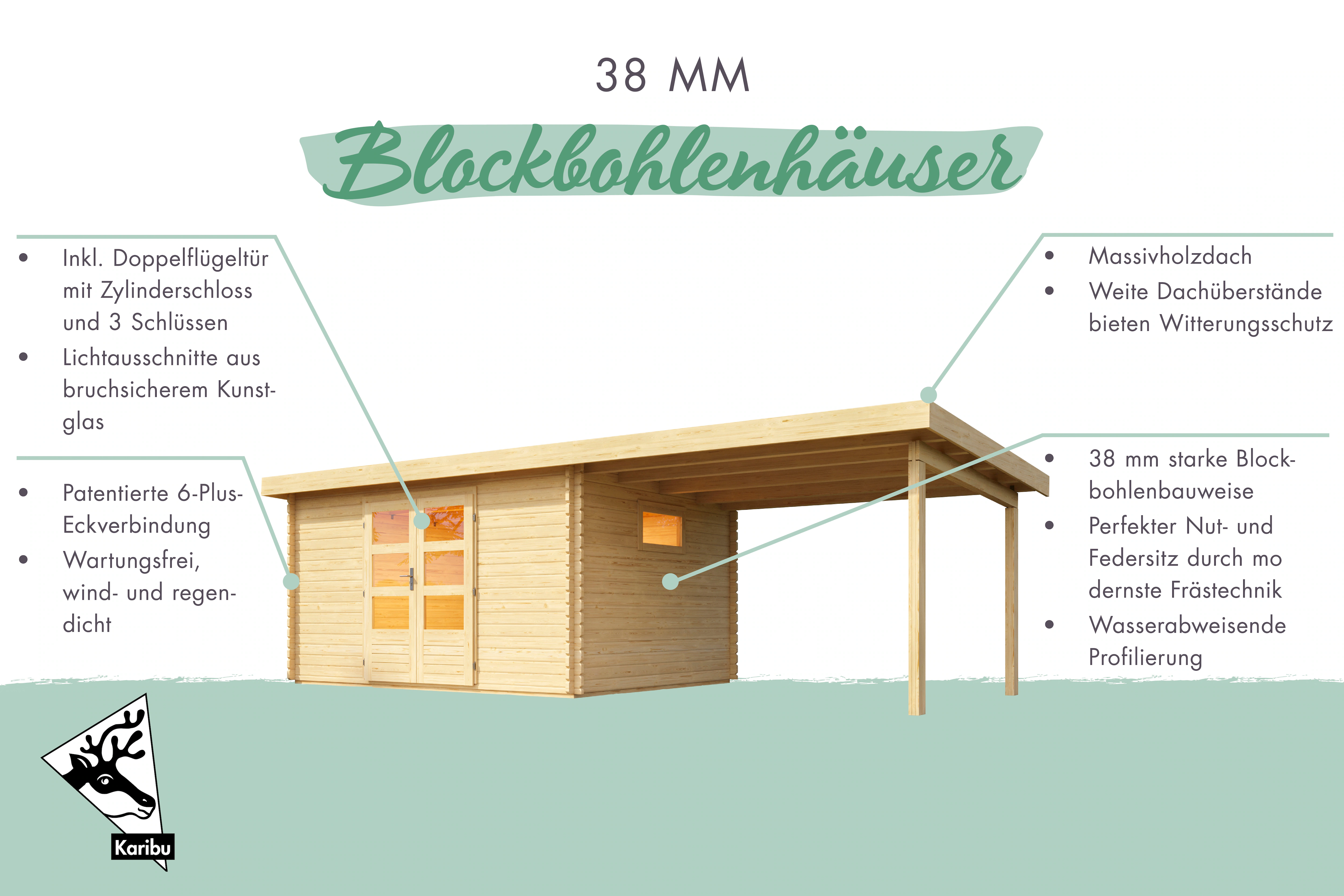 Karibu Gartenhaus "Felsenberg 3" günstig online kaufen