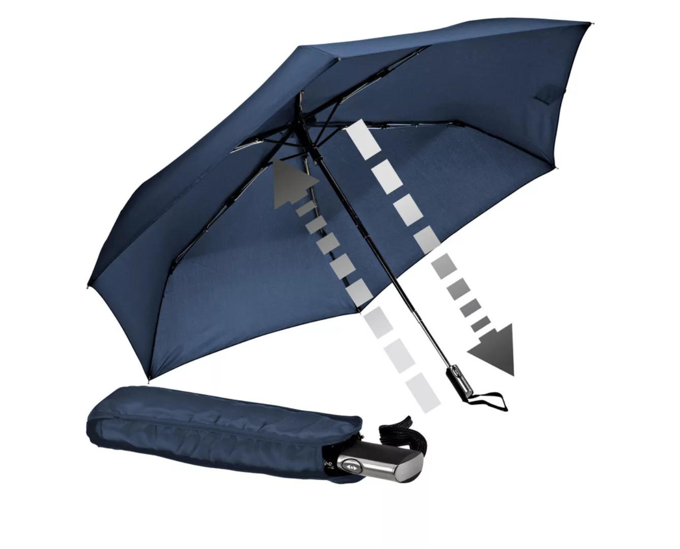 EuroSCHIRM Taschenregenschirm "Automatik 3224, marineblau", besonders leich günstig online kaufen