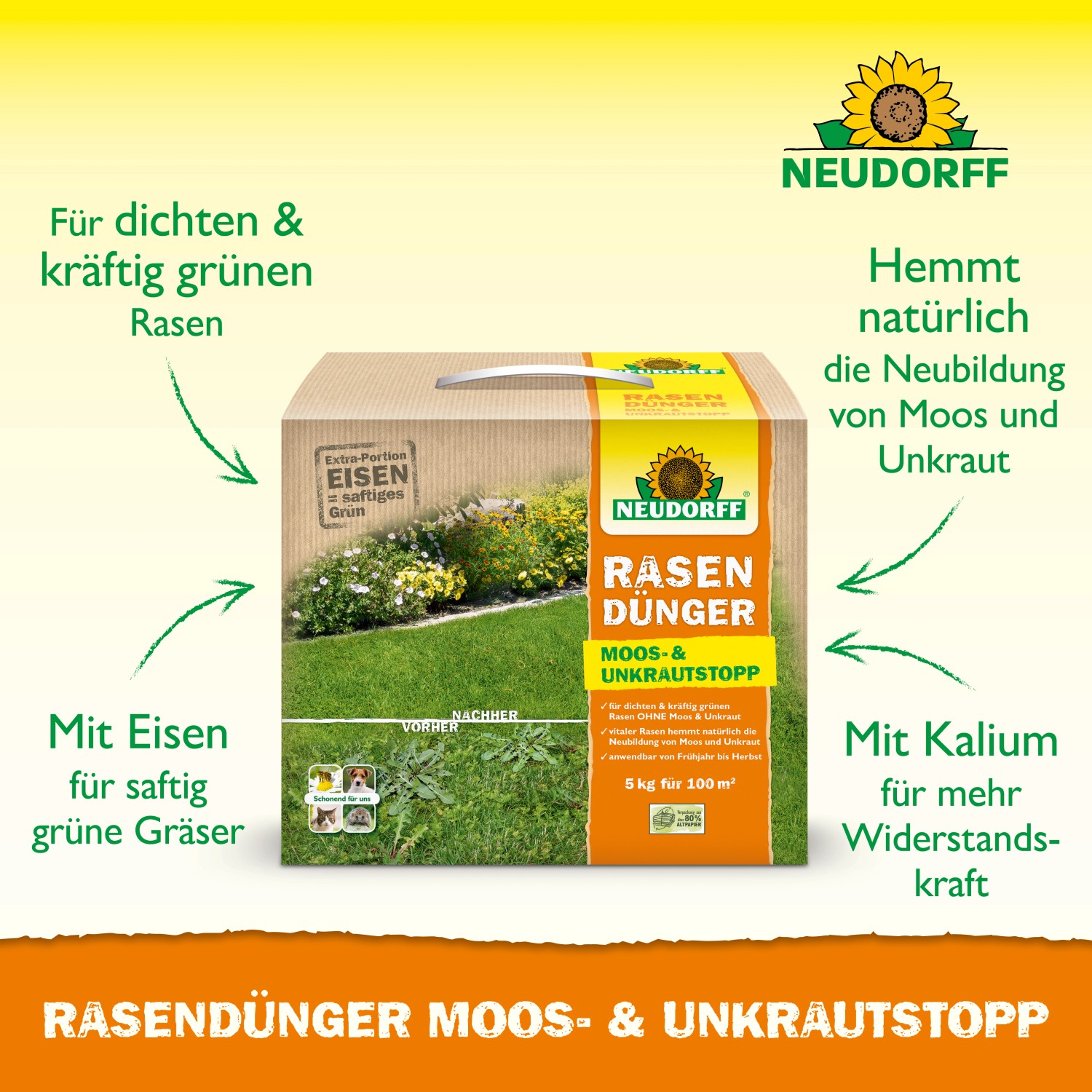 Neudorff Rasendünger Moos- und Unkrautstopp 5 kg günstig online kaufen