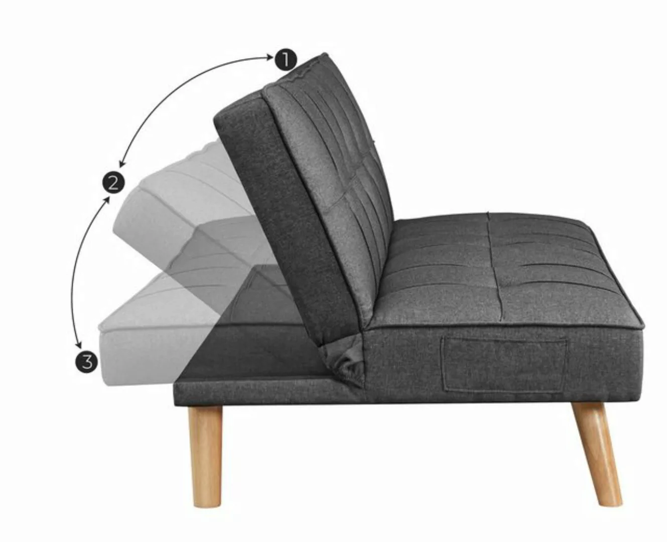 VASAGLE Schlafsofa, Schlafsofa, Bettsofa, 175 x 83 x 76 cm, Baumwoll-Leinen günstig online kaufen