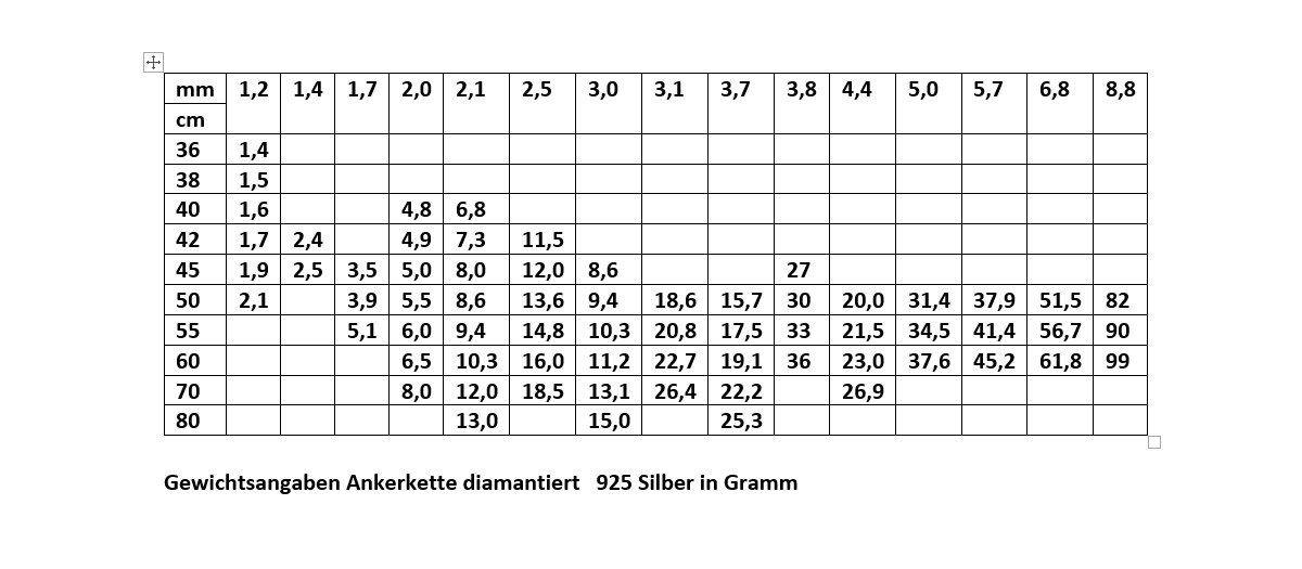 HOPLO Silberkette Ankerkette diamantiert Länge 50cm günstig online kaufen