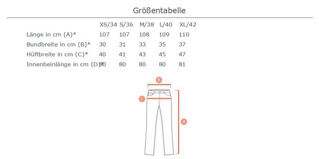 Ital-Design Cargohose Damen Freizeit (86359002) Stretch Stoffhose in Beige günstig online kaufen