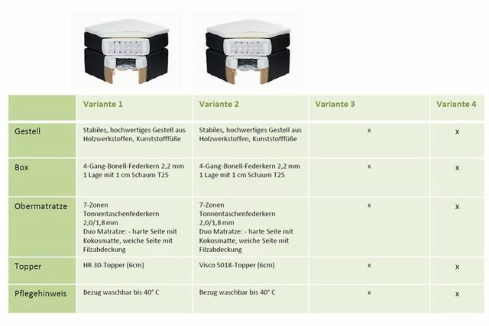 ED EXCITING DESIGN Boxspringbett "Denver", mir motorisierter TV-Halterung b günstig online kaufen