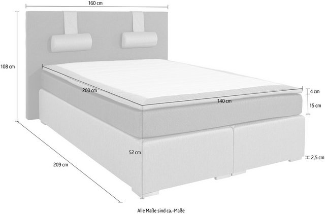 ATLANTIC home collection Boxspringbett "Rick", mit Bonnell-Federkernmatratz günstig online kaufen