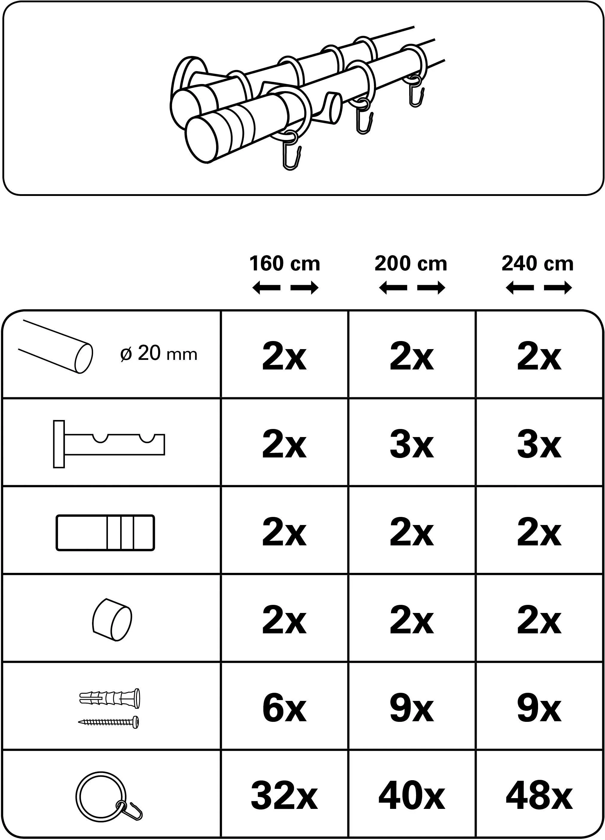 GARDINIA Gardinenstange »Gardinenstangen Set Metall«, 2 läufig-läufig, Fixm günstig online kaufen