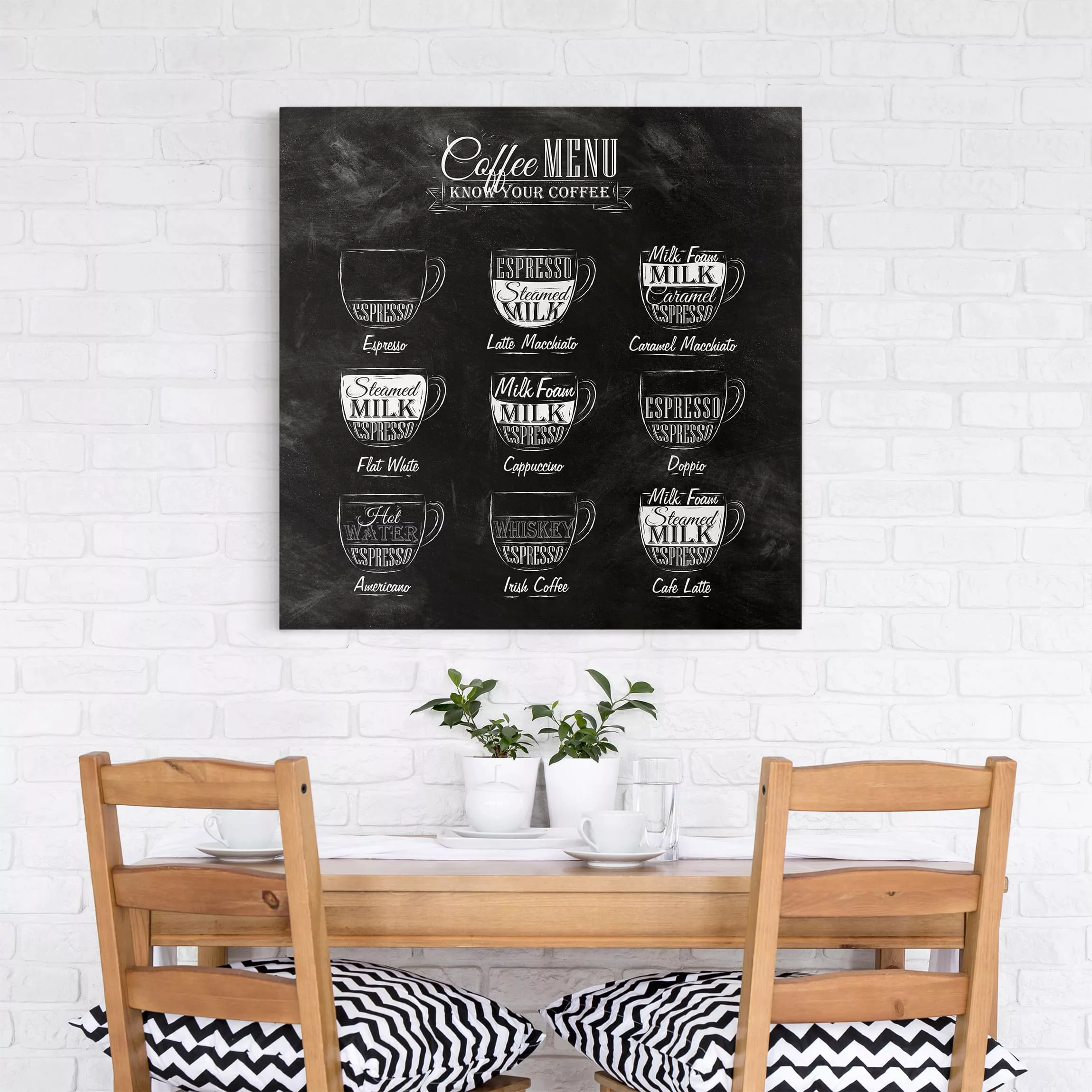 Leinwandbild Küche - Quadrat Kaffeesorten Kreidetafel günstig online kaufen
