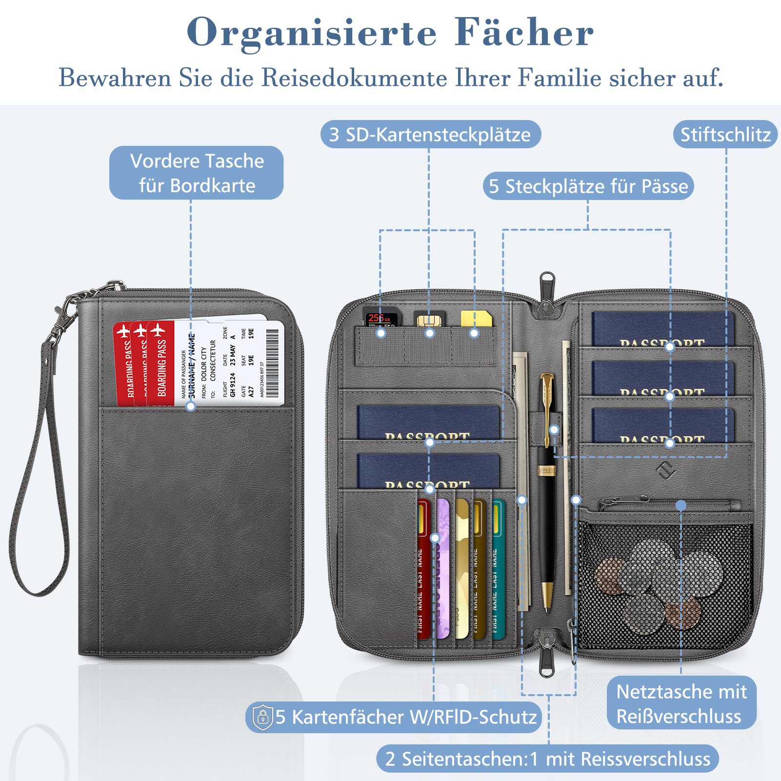 Fintie Geldbörse Reisepass Tasche Familie Reiseorganizer, günstig online kaufen