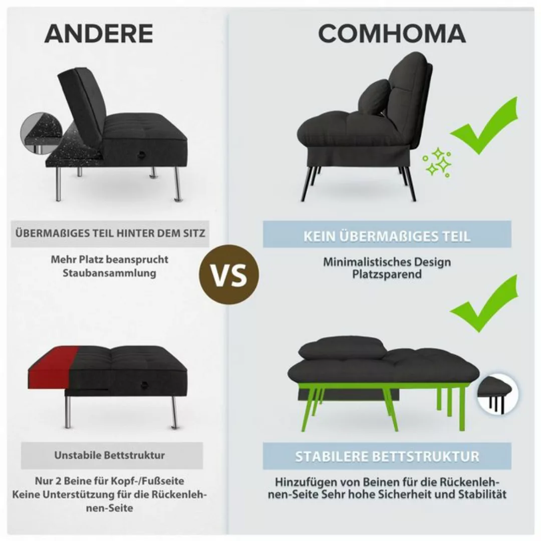 COMHOMA Schlafsofa Bettsofa mit Schlaffunktion, Klappsofa, Couch Gästebett günstig online kaufen