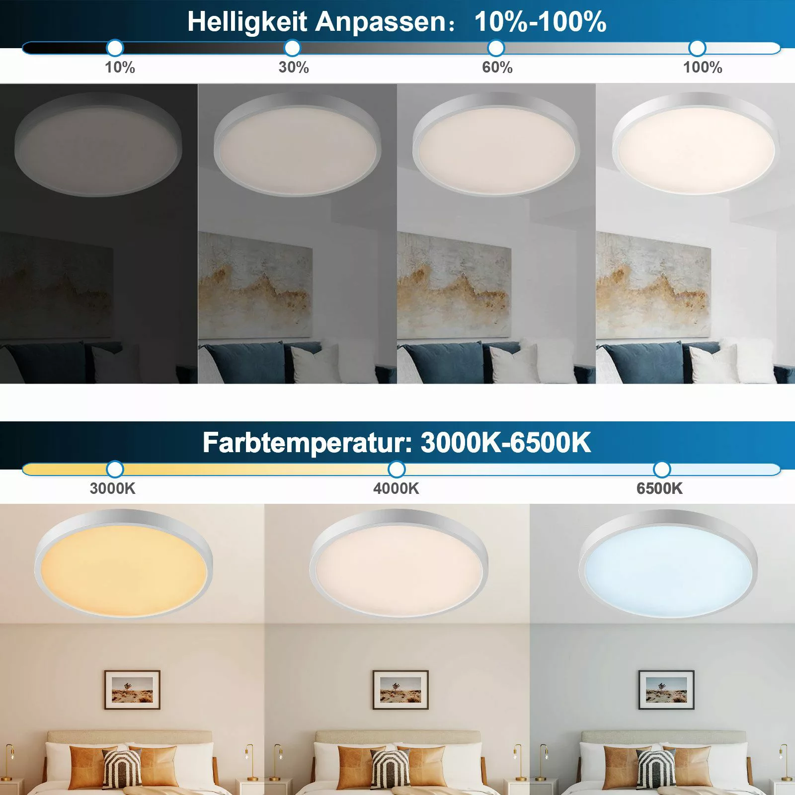Auralum LED Deckenleuchte 24W WiFi Smart günstig online kaufen