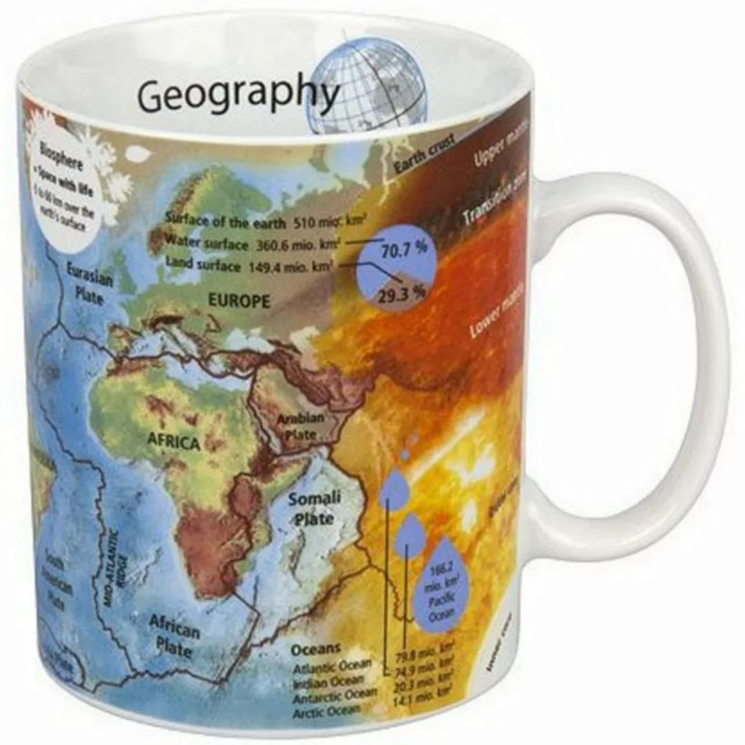 Könitz Teleskop Könitz Tasse Mugs of Knowledge Geography günstig online kaufen