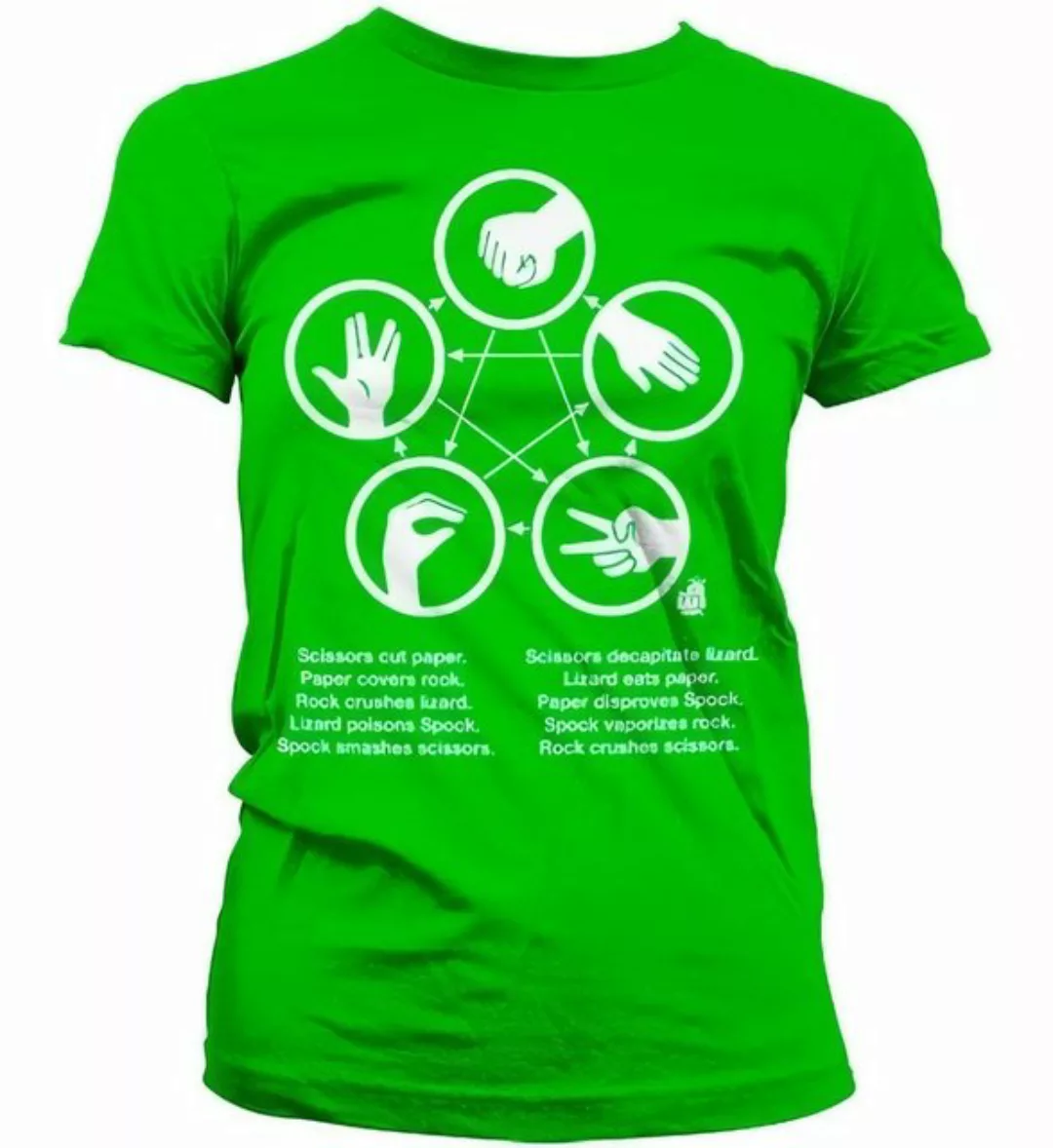 The Big Bang Theory T-Shirt günstig online kaufen