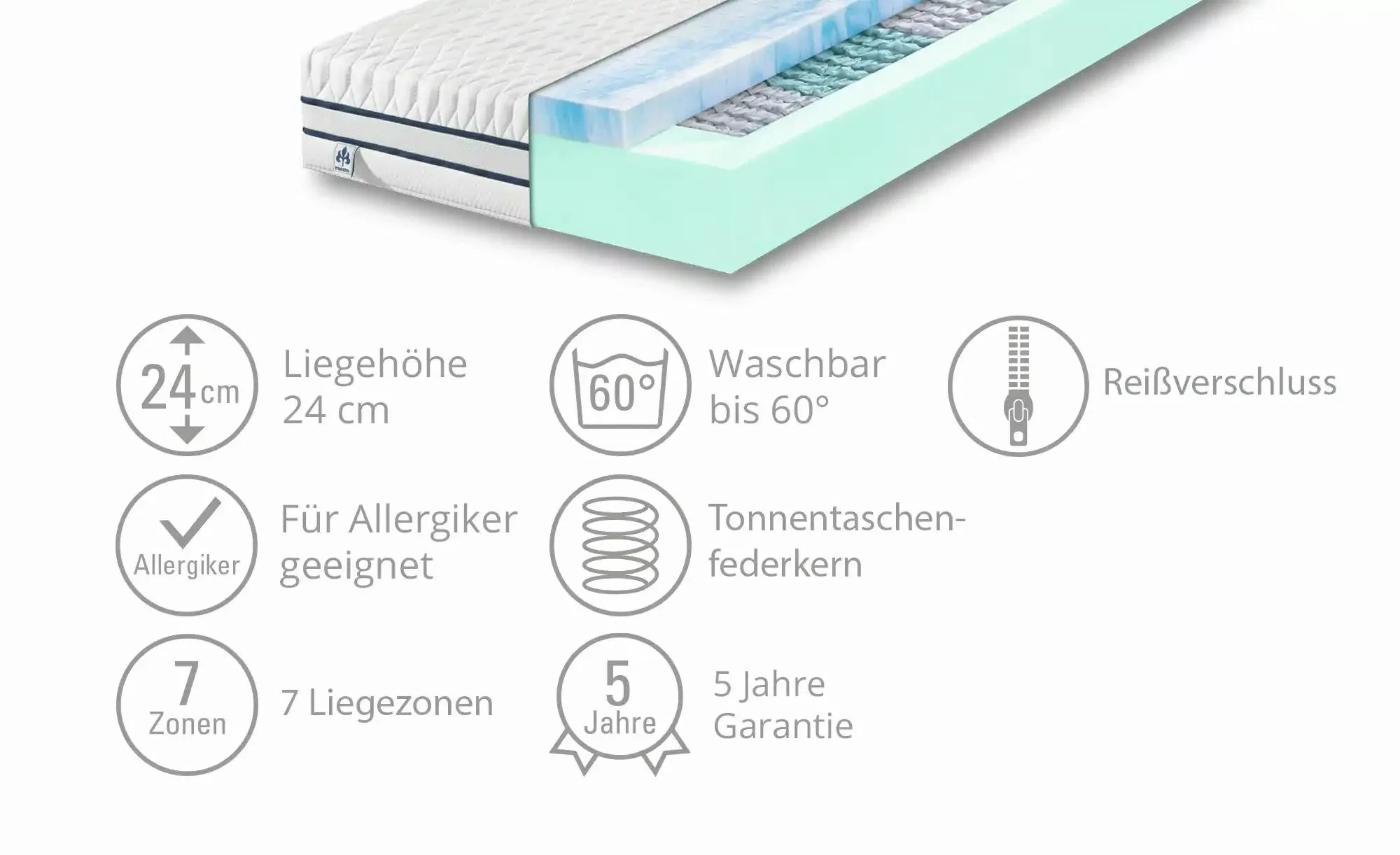 IRISETTE Tonnentaschenfederkernmatratze ¦ weiß ¦ Maße (cm): B: 140 H: 24 Ma günstig online kaufen