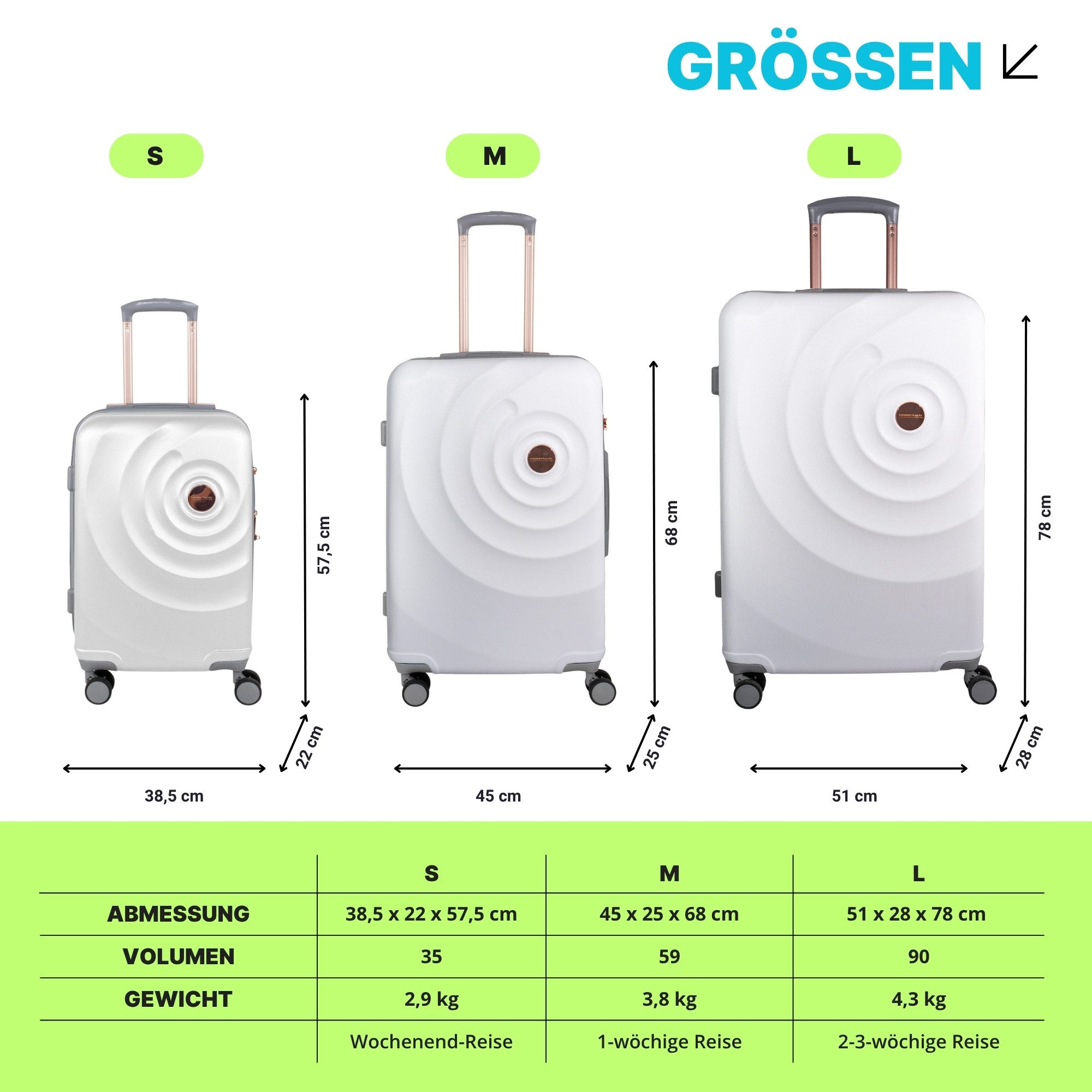 Crosstravel Hartschalen-Trolley Einzelkoffer Amy S / günstig online kaufen