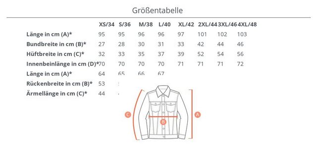 Ital-Design Jeansjacke Damen Freizeit Used-Look Jeansjacke in Blau günstig online kaufen