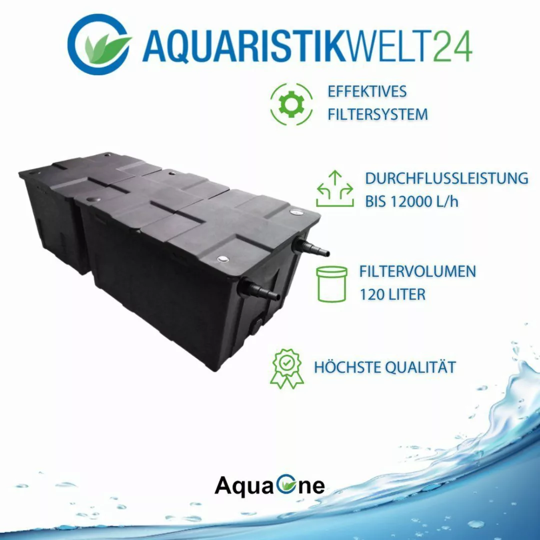 Aquaone Teichfilter AquaOne Teich Filteranlage Set günstig online kaufen