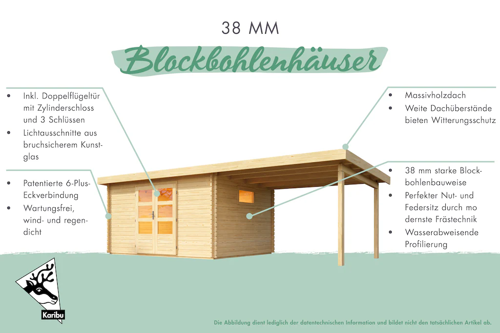 Karibu Gartenhaus "Trittau 4", aus hochwertiger nordischer Fichte günstig online kaufen