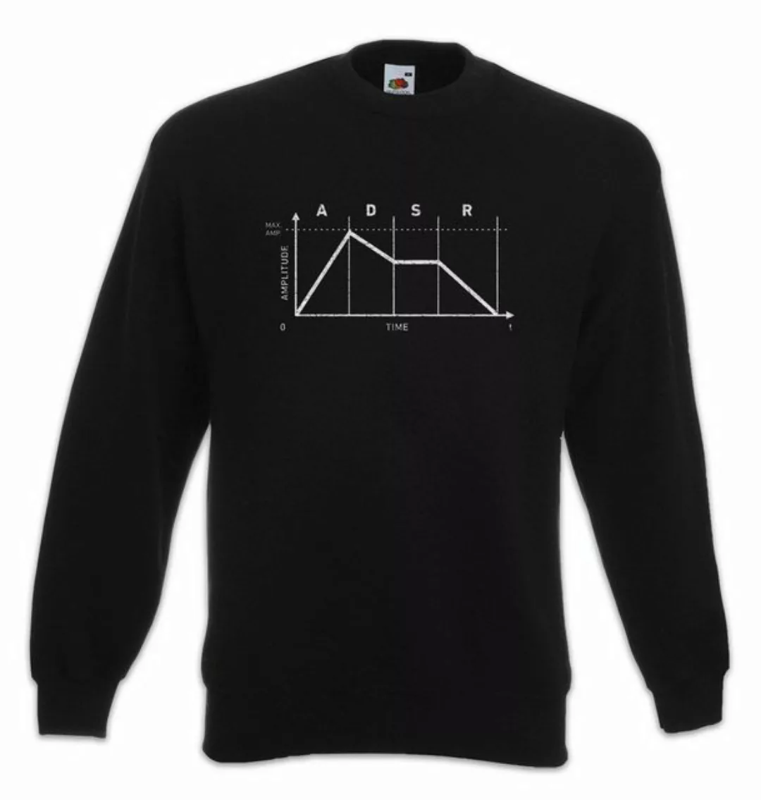 Urban Backwoods Sweatshirt Synthesizer ADSR II Sweatshirt Attack Decay Sust günstig online kaufen