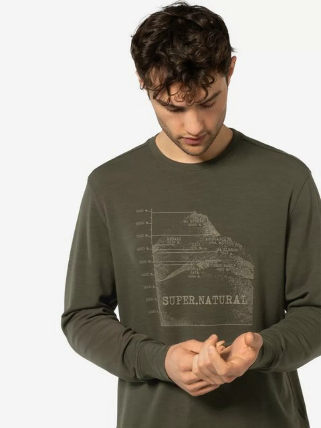 SUPER.NATURAL Sweatshirt für Herren, Merino 7 PEAKS Bergprint, no smell günstig online kaufen