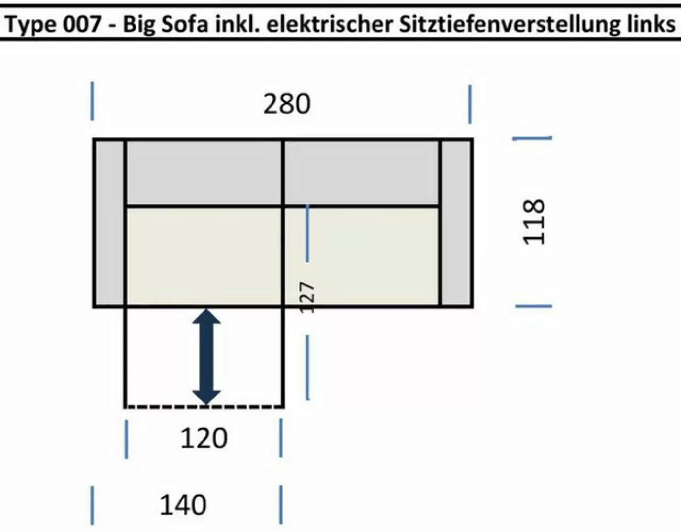 Iwaniccy Big-Sofa elektr. Sitzverstellung, 2 Kissen, silbergrau - 280x108x1 günstig online kaufen