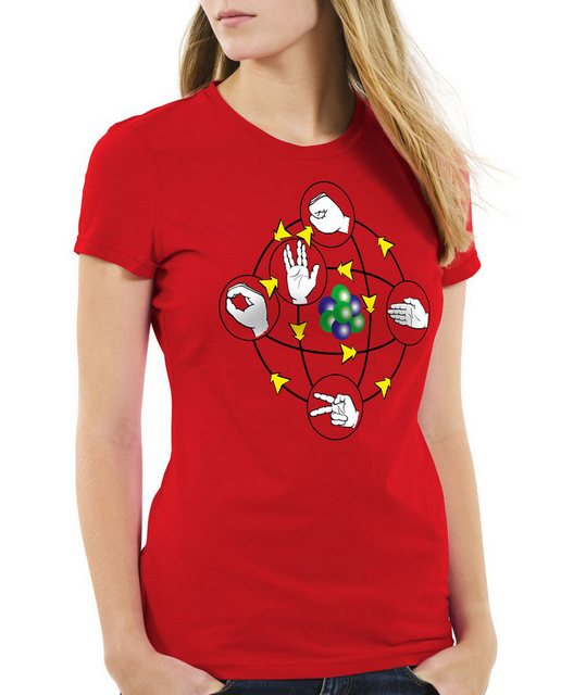 style3 T-Shirt Stein Papier Echse Spock the big bang theory sheldon cooper günstig online kaufen