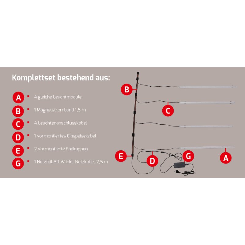 DOTLUX LED-Regalleuchte RETAILO Set 4x900mm 9W 24V 4000K inkl.Netzteil Plug günstig online kaufen