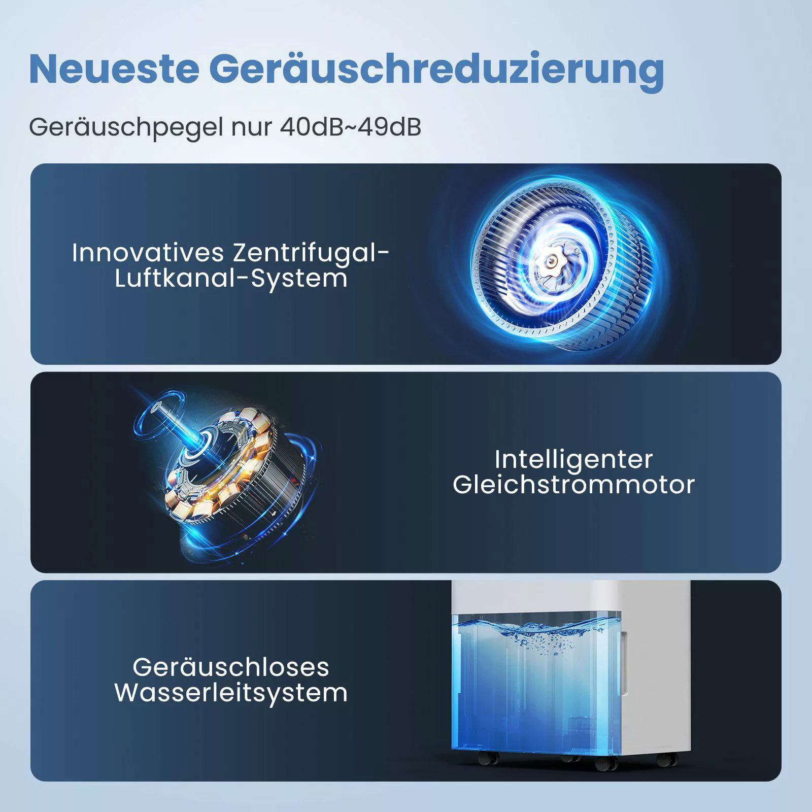 NEWENTOR LIFE Luftentfeuchter Luftentfeuchter Elektrisch 30L/Tag, günstig online kaufen