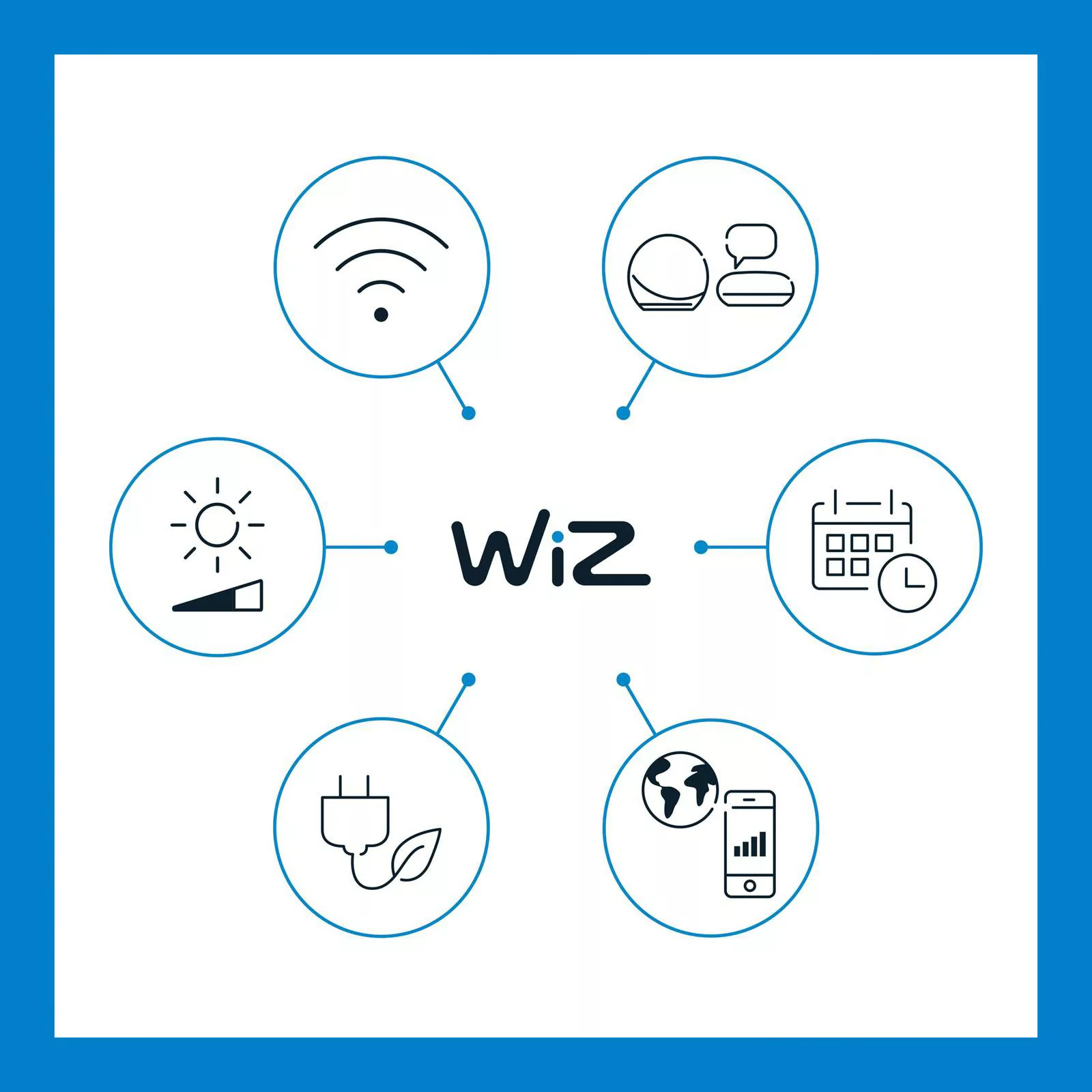 WiZ Imageo LED-Spot 3-flg. 2.700-6.500 K, weiß günstig online kaufen