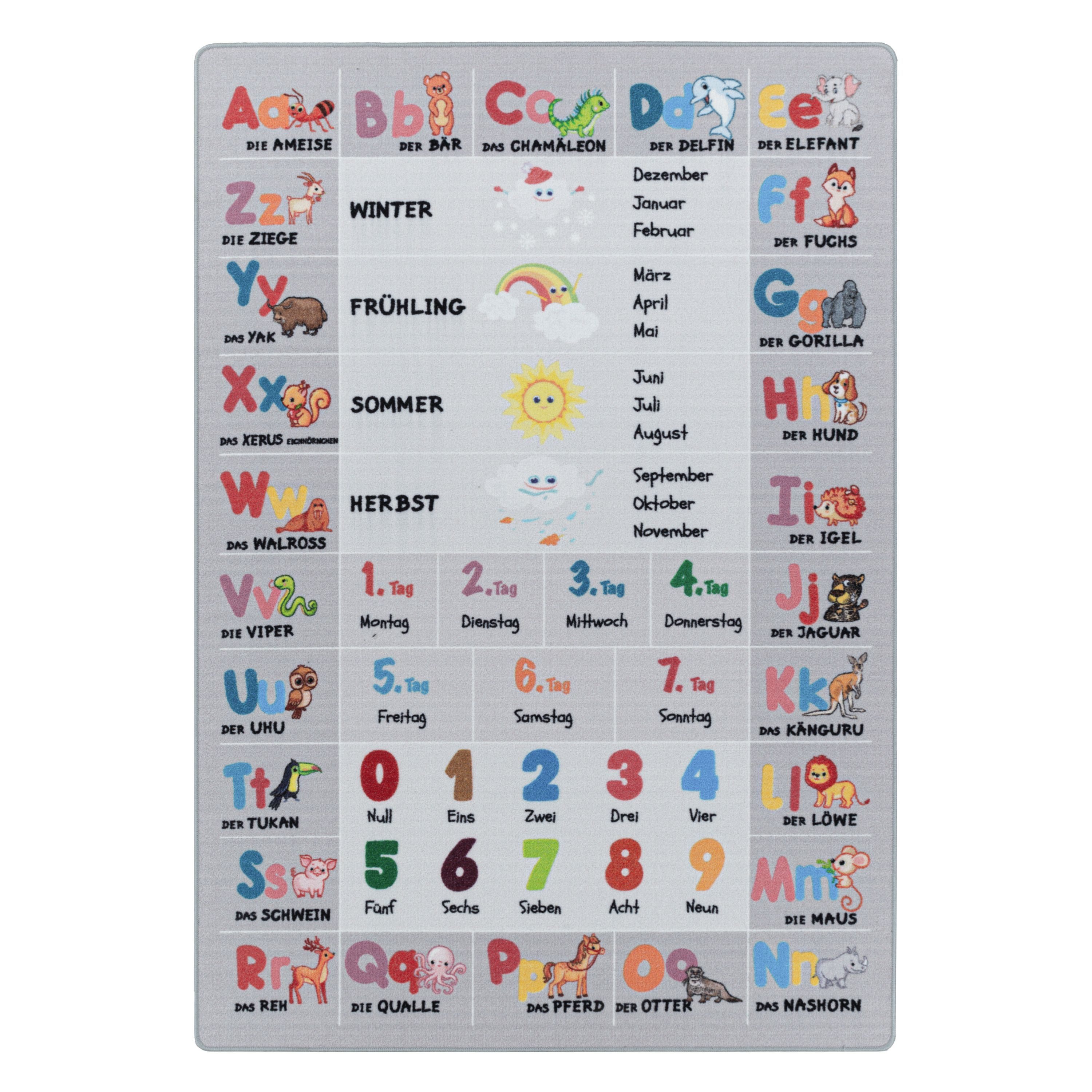 Teppium Teppich Alphabet - Buchstaben - günstig online kaufen