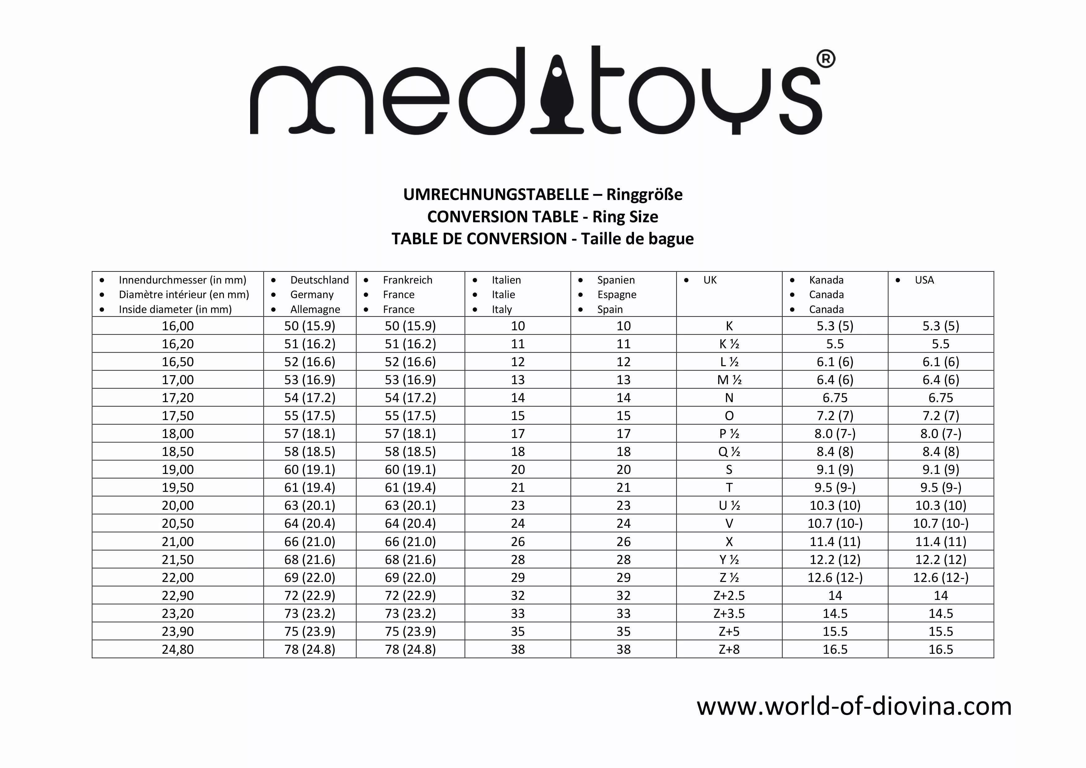 meditoys Fingerring meditoys - Ring der günstig online kaufen