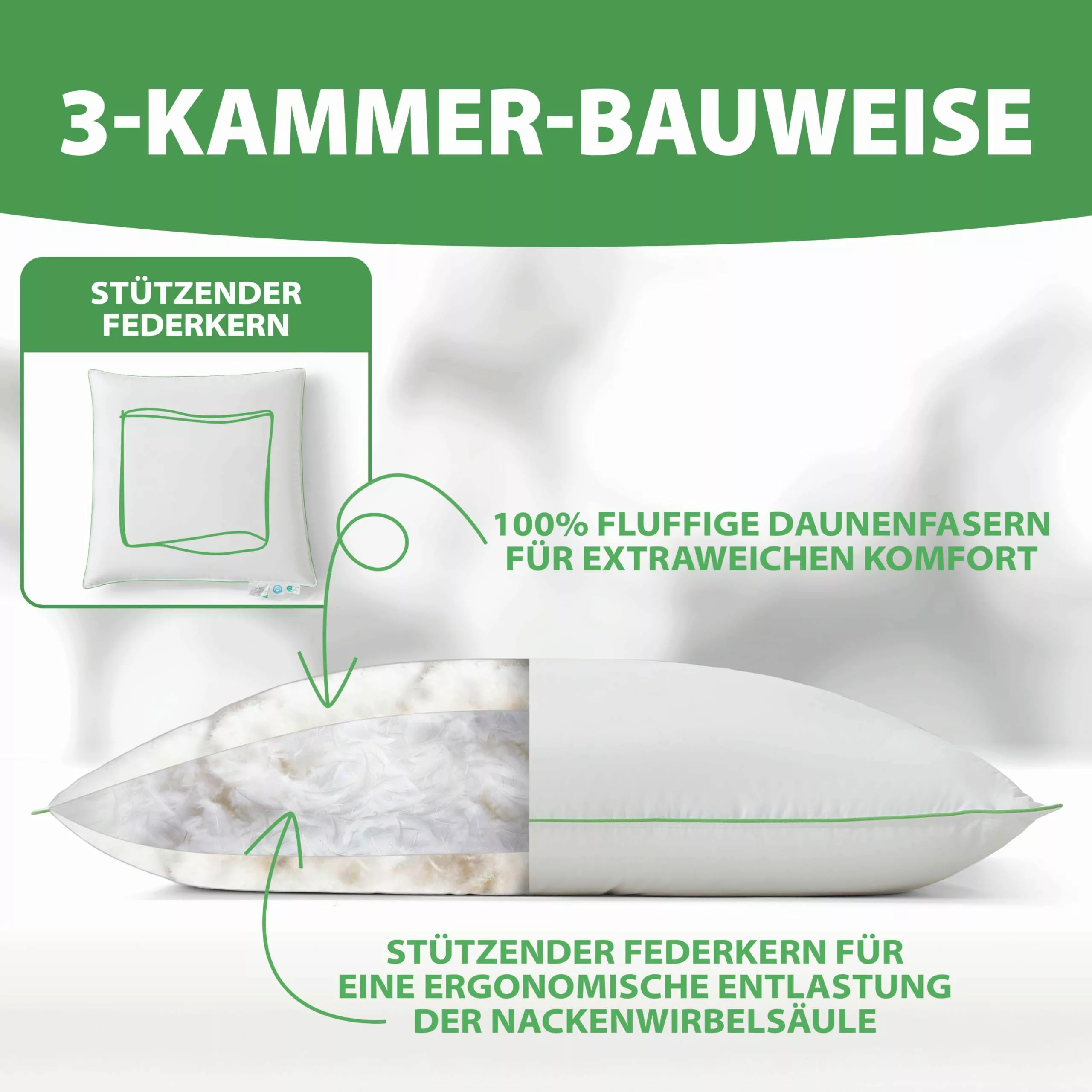 Welldora 3-Kammer-Kopfkissen Premium Kopfkissen, Ergonomisch optimiertes günstig online kaufen
