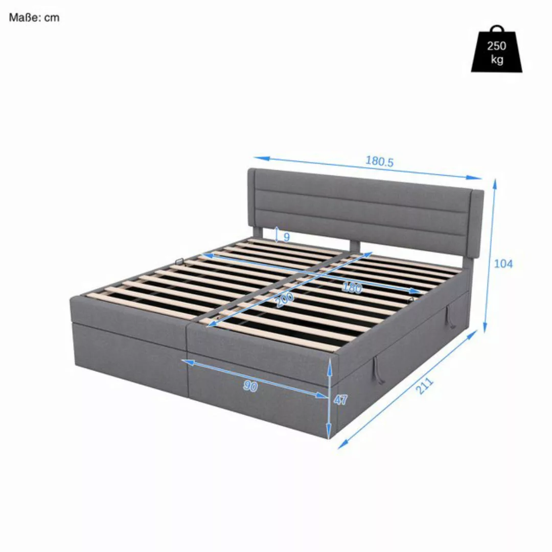 SOFTWEARY Stauraumbett mit Kopfteil, Lattenrost und Bettkasten (180x200 cm) günstig online kaufen