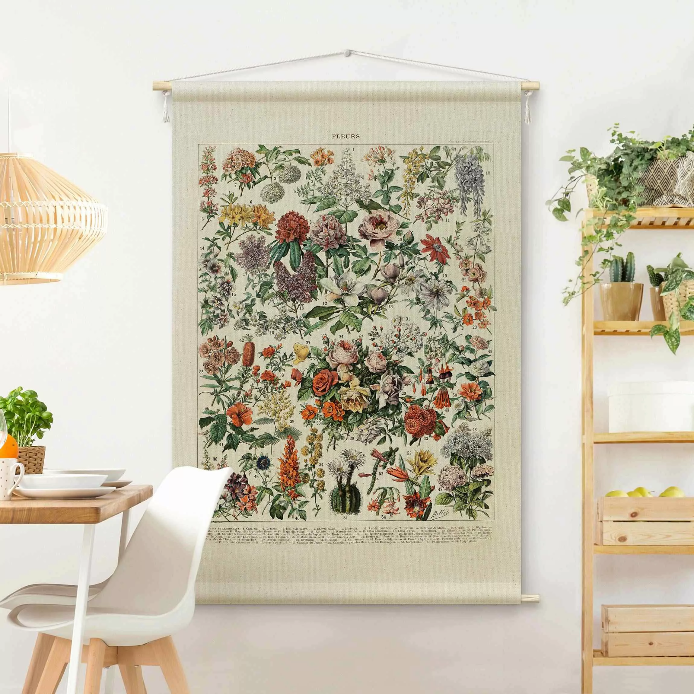 Wandteppich Vintage Lehrtafel Blumen II günstig online kaufen