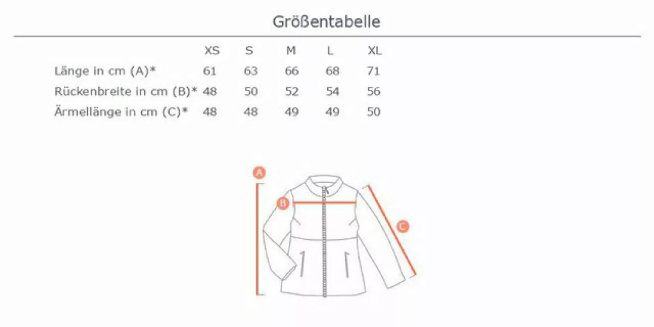 Ital-Design Steppjacke Damen Freizeit (87256694) Kapuze (abnehmbar) Leicht günstig online kaufen