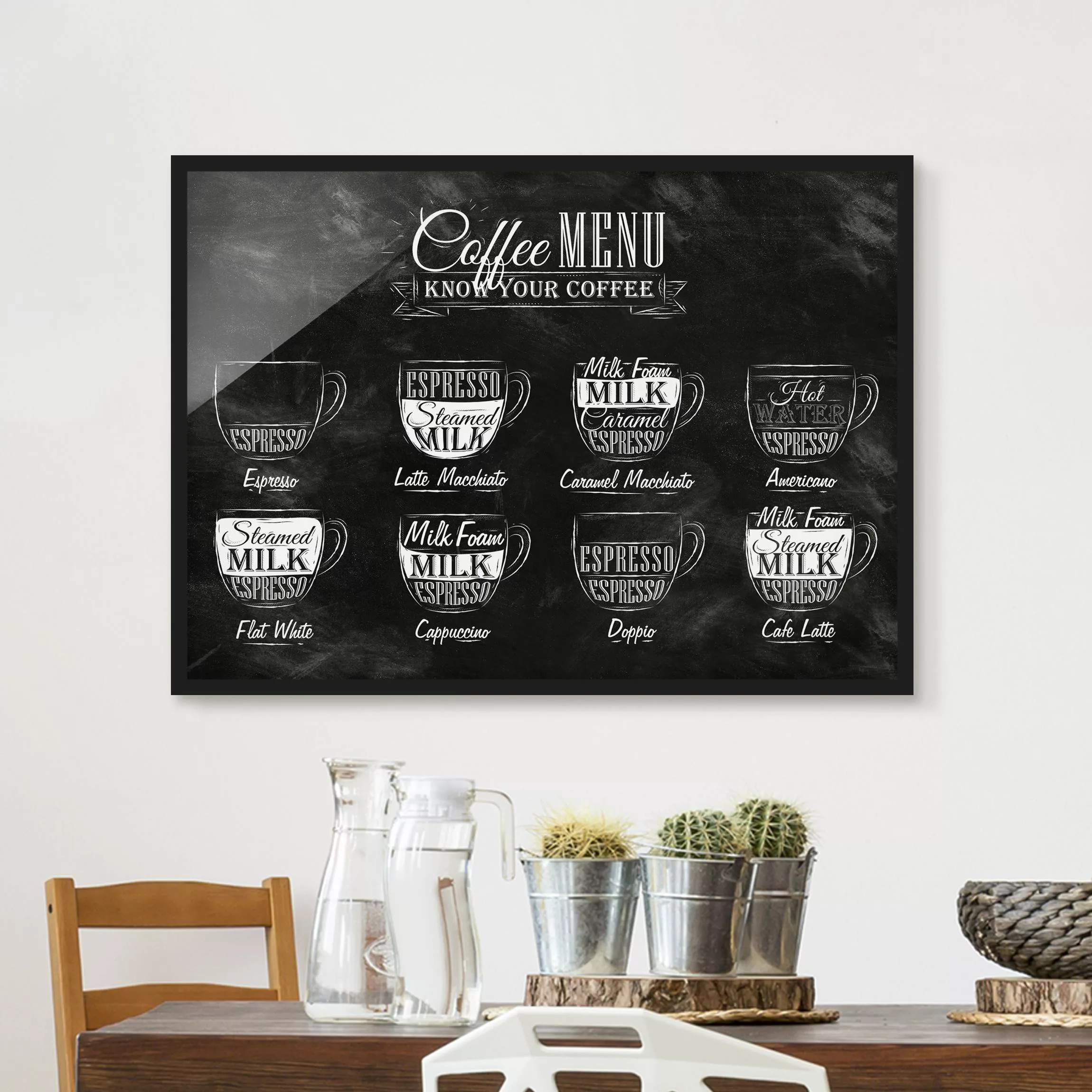 Bild mit Rahmen Schwarz-Weiß - Querformat Kaffeesorten Kreidetafel günstig online kaufen