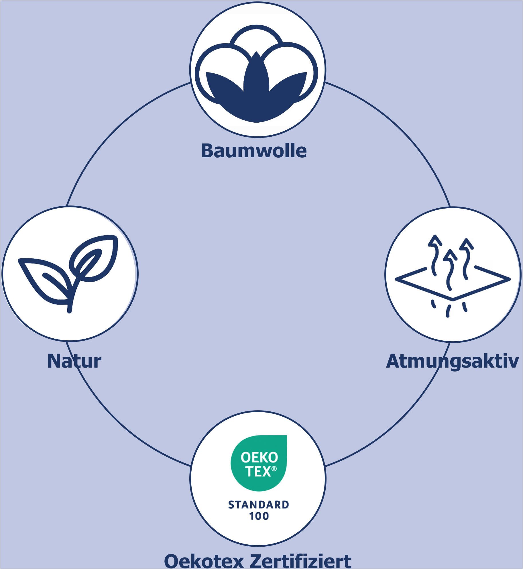 good morning Kinderbettwäsche Strong, Renforcé, 2 günstig online kaufen
