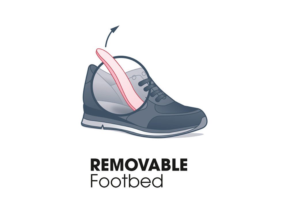 MARCO TOZZI Sneaker mit gepolsterter Innensohle günstig online kaufen