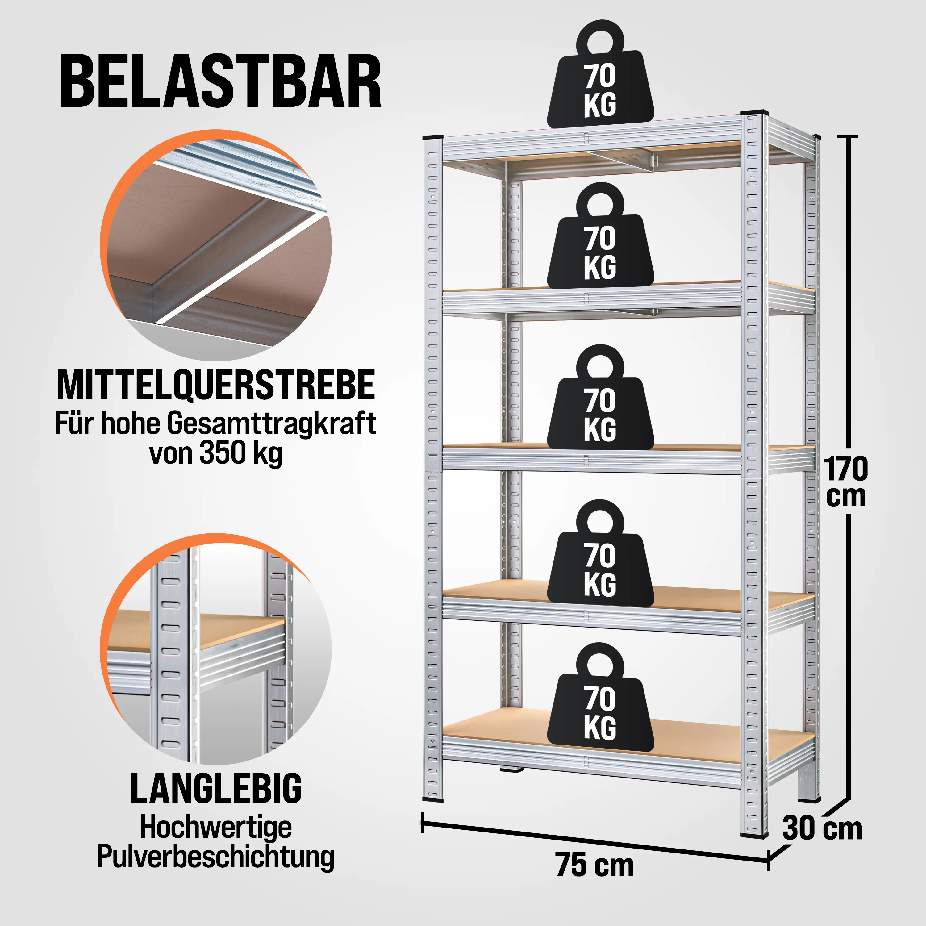 Schwerlastregal 170x75x30cm verzinkt 350kg günstig online kaufen