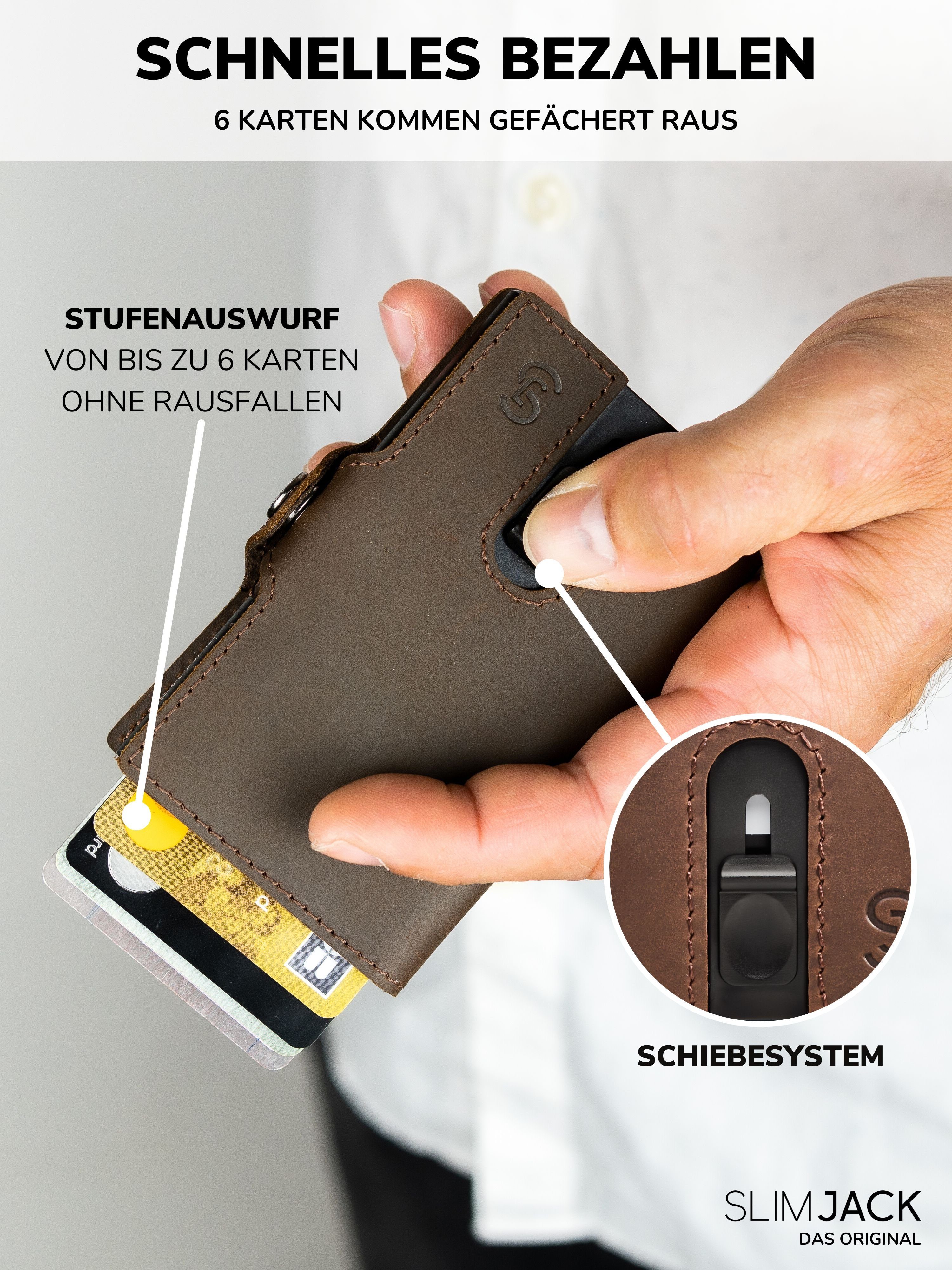 SLIMJACK Mini Geldbörse Herren - echt günstig online kaufen