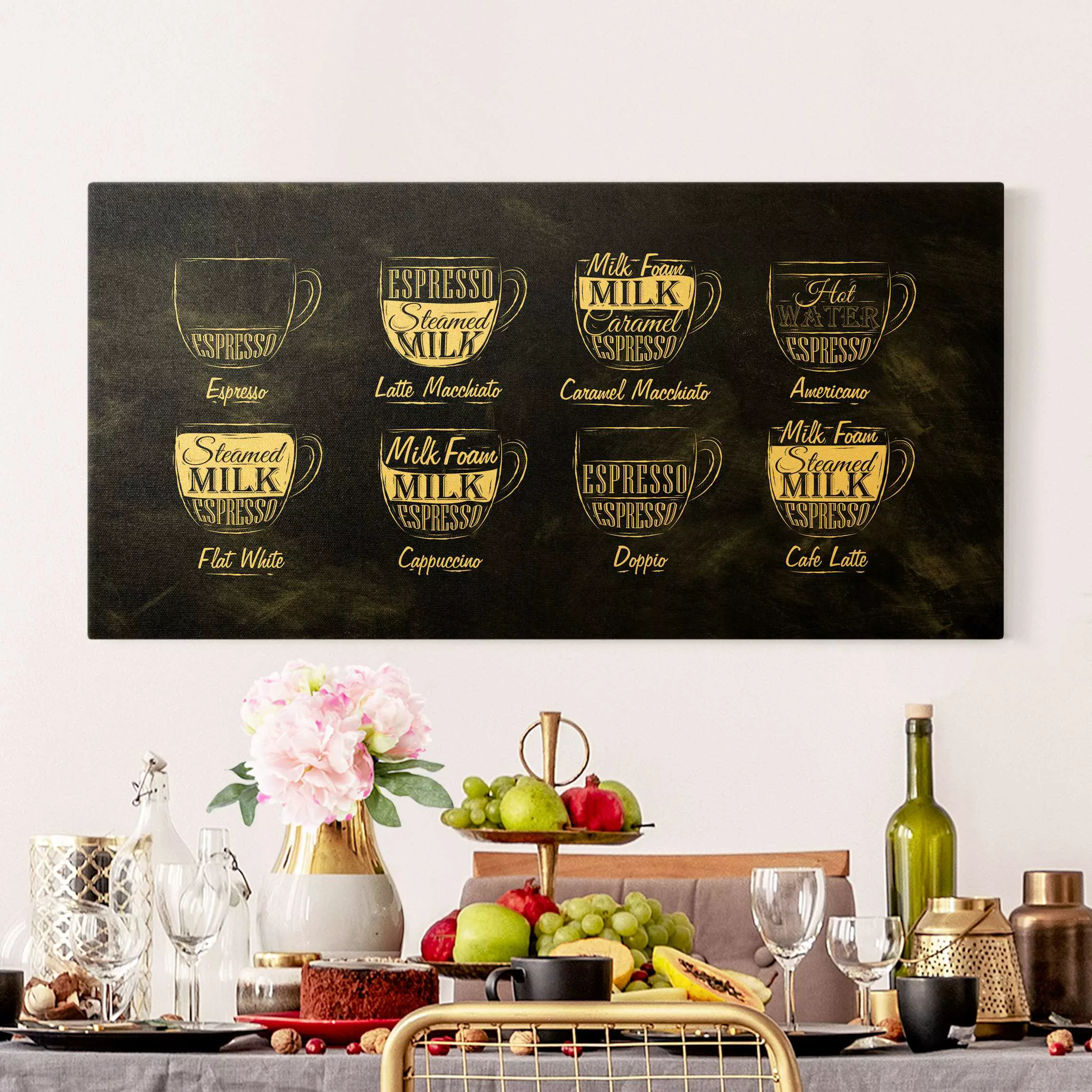 Leinwandbild Gold Kaffeesorten Kreidetafel günstig online kaufen