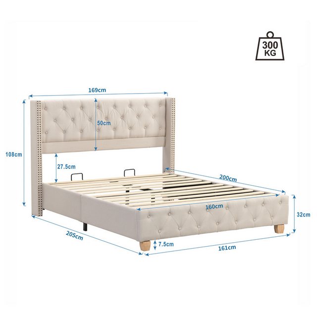 SOFTWEARY Polsterbett (Doppelbett mit Kopfteil und Lattenrost, 160x200 cm), günstig online kaufen