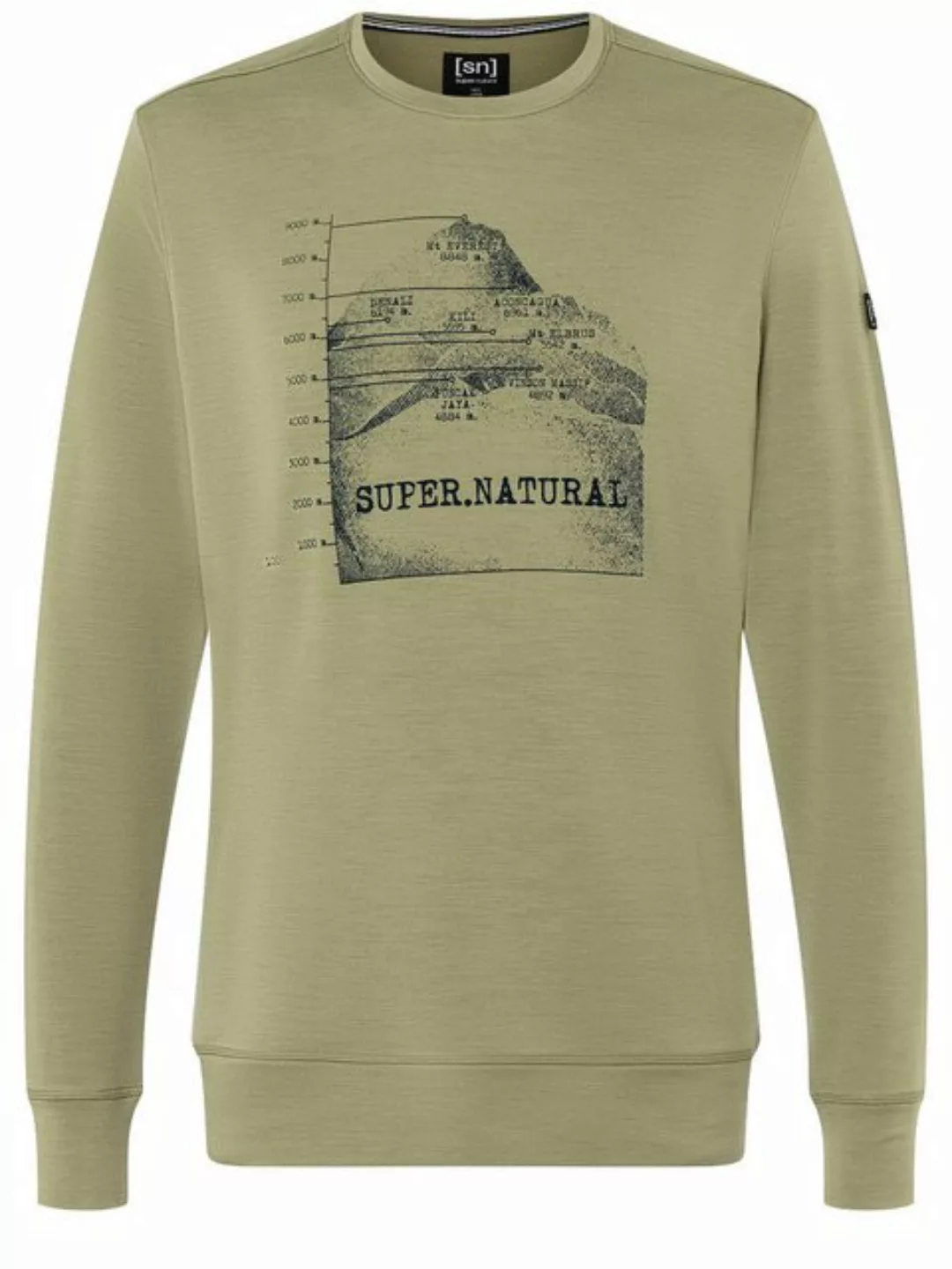 SUPER.NATURAL Sweatshirt für Herren, Merino 7 PEAKS Bergprint, no smell günstig online kaufen