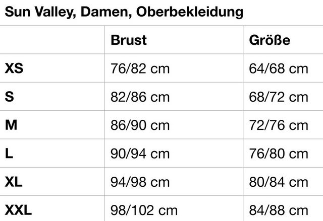 Sun Valley Wintermantel JACKET günstig online kaufen