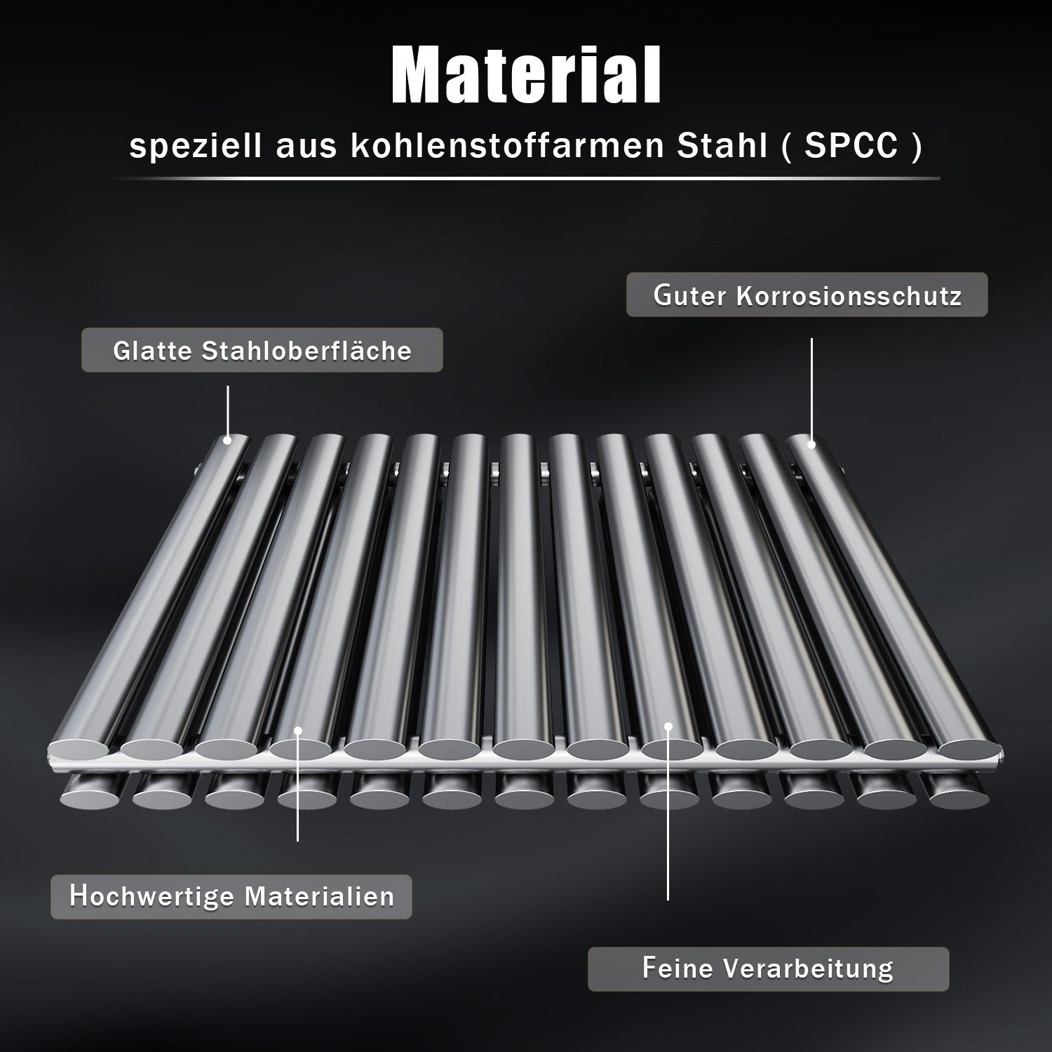 SONNI Badheizkörper Heizkörper Design Paneelheizkörper Röhren günstig online kaufen