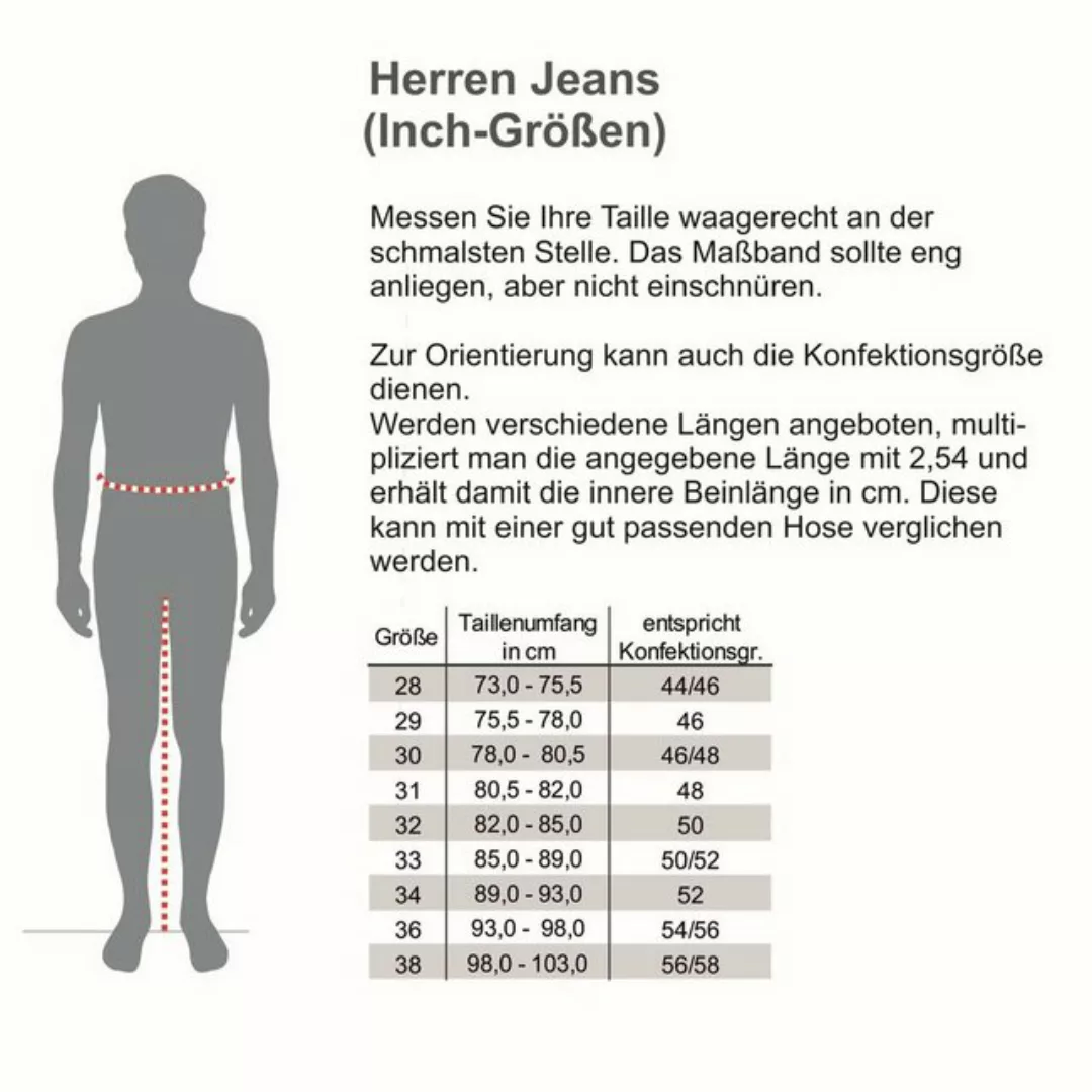 SteffenKlein Slim-fit-Jeans (1-tlg) günstig online kaufen