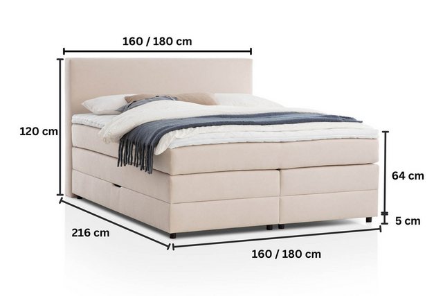 Belanoti Boxspringbett LOFT (Boxspringbett 160x200 mit Bettkasten, 7-Zonen günstig online kaufen