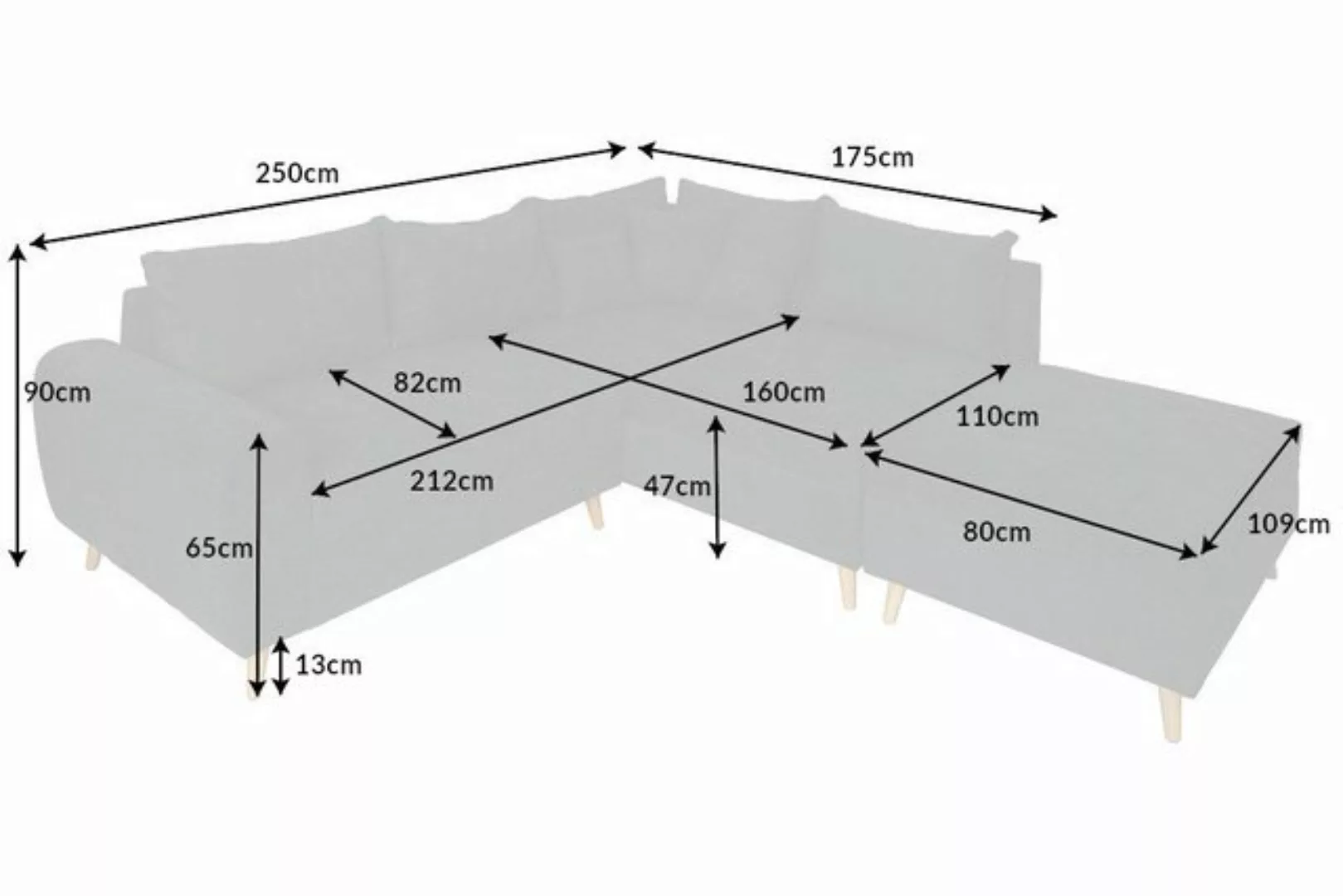 riess-ambiente Ecksofa SCANDINAVIA 250cm anthrazit, 3 Teile, mit Kissen günstig online kaufen