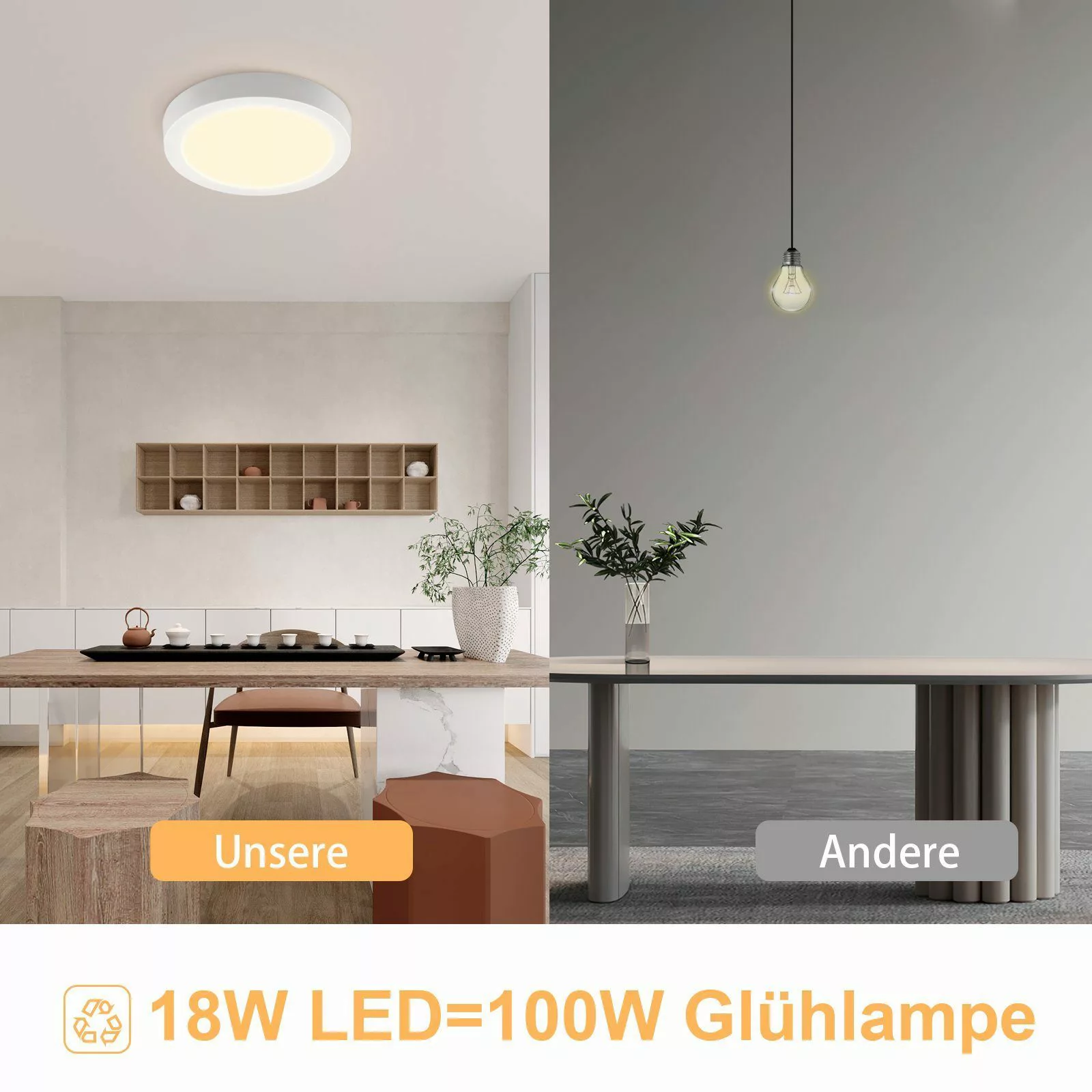 Nettlife LED Panel Badezimmer 18W 23CM günstig online kaufen