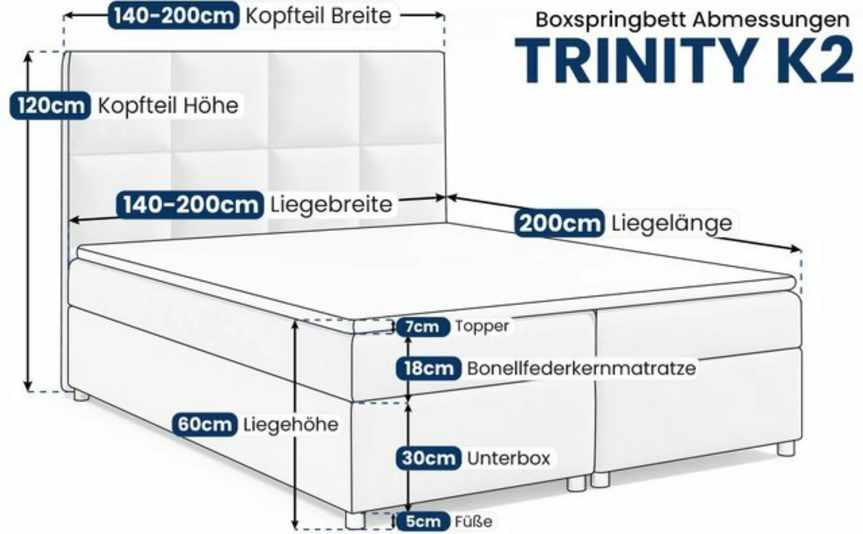 Best for Home Boxspringbett mit Bettkasten Trinity K-2 Bonellfederkern inkl günstig online kaufen