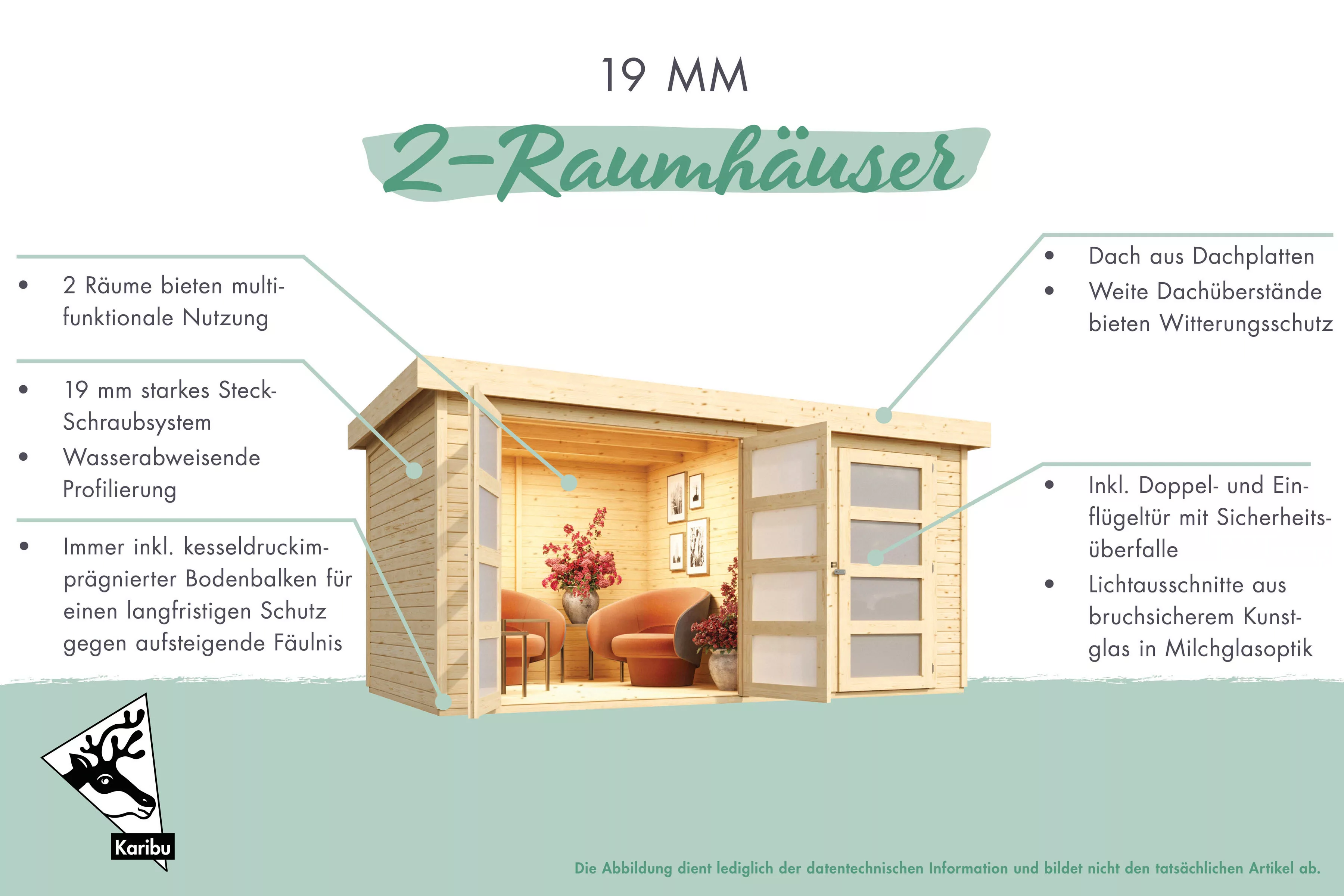 KONIFERA Gartenhaus ""Mittelsdorf 1" terragrau", aus hochwertiger nordische günstig online kaufen