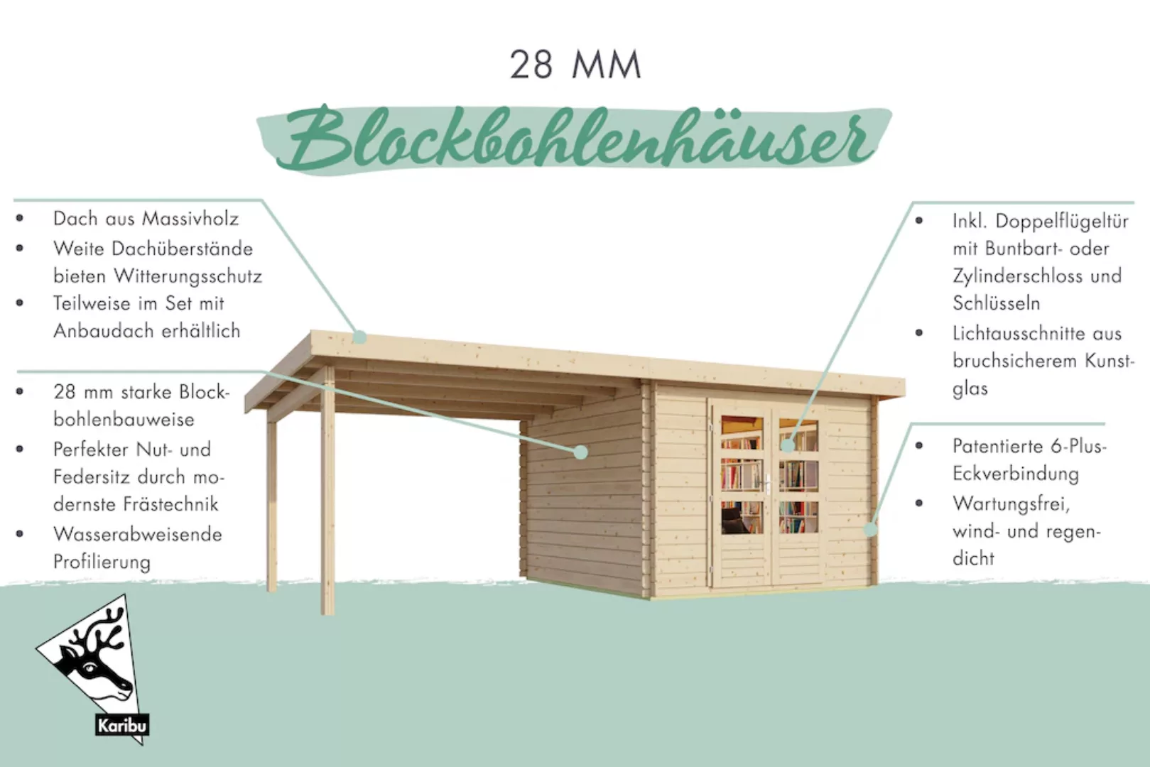 Karibu Gartenhaus "Schloßsee 7", mit Boden, Anbaudach und Rückwand günstig online kaufen
